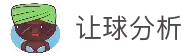 APP下载